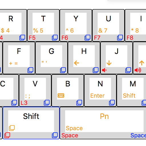 vortex core layout - IMGZ